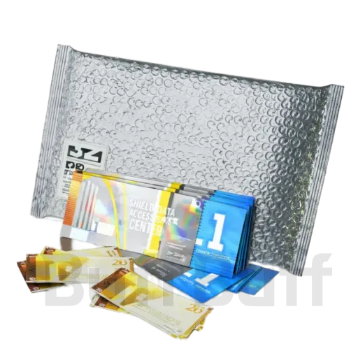 HR Support Bundle