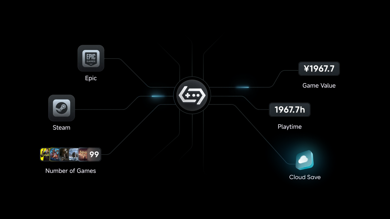 كيفية تنزيل أحدث إصدار من GameHub APK