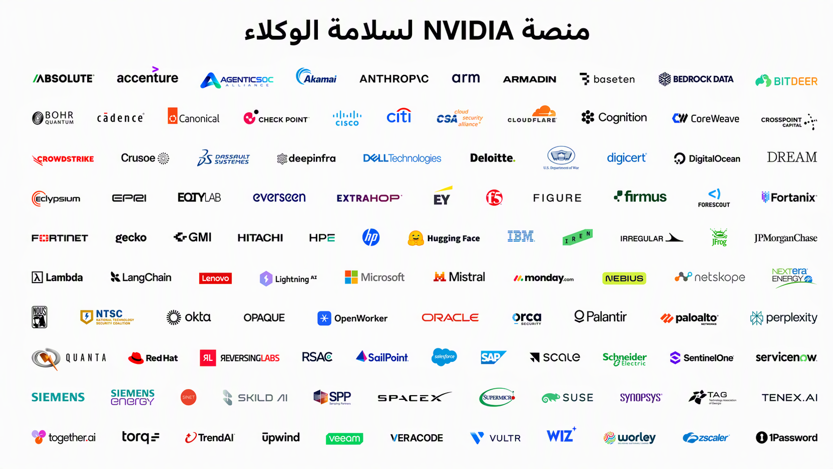 ما هي منصة NVIDIA لسلامة الوكلاء؟ دليل عملي للمطوّرين