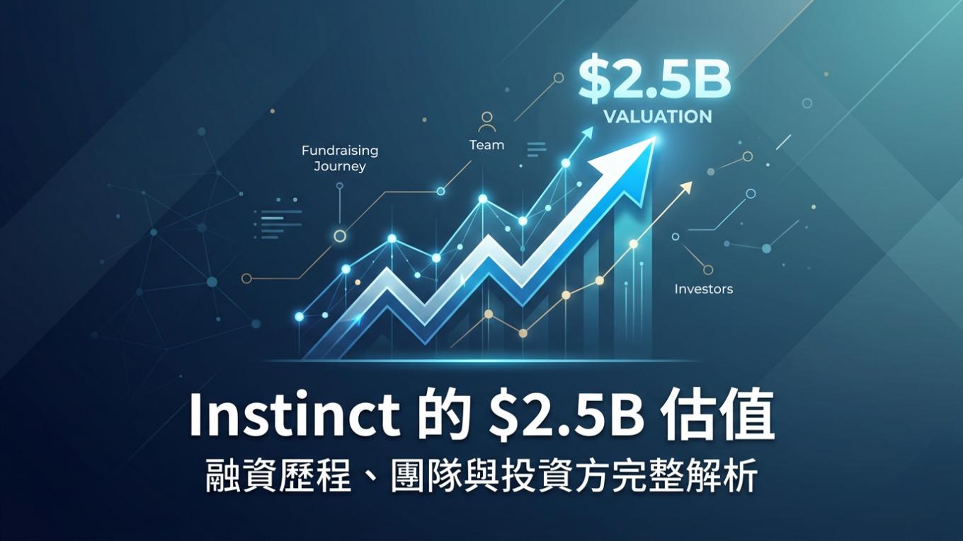 Instinct 的 $2.5B 估值：融資歷程、團隊與投資方完整解析