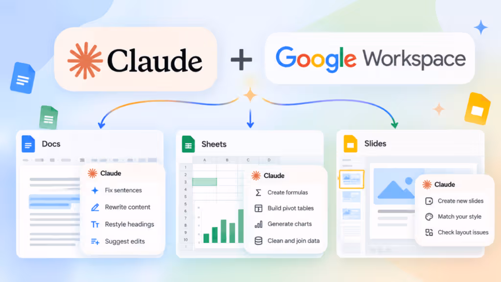 Claude no Google Workspace: o que muda na integração com Docs e Sheets