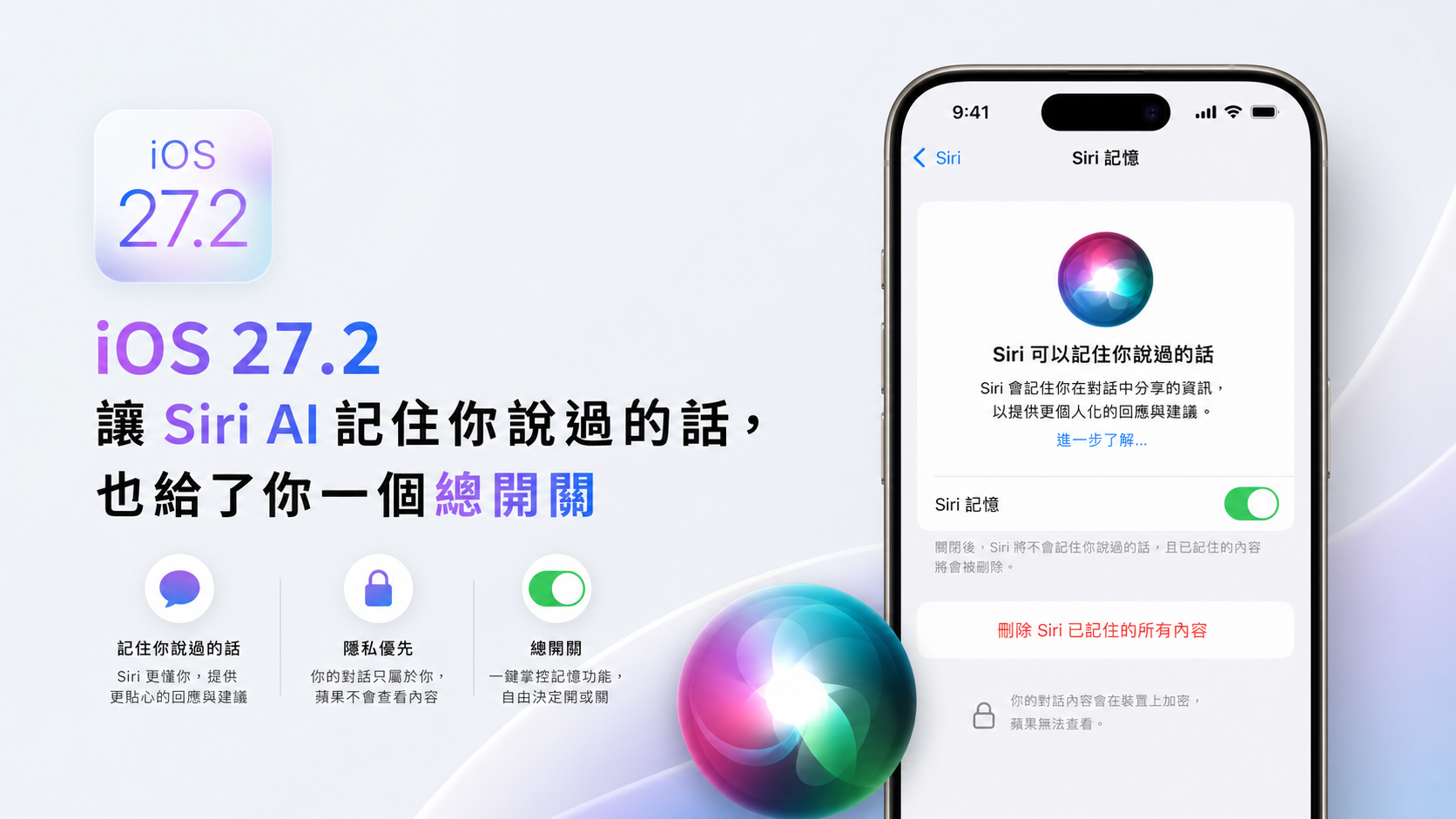 iOS 27.2 讓 Siri AI 記住你說過的話，也給了你一個總開關
