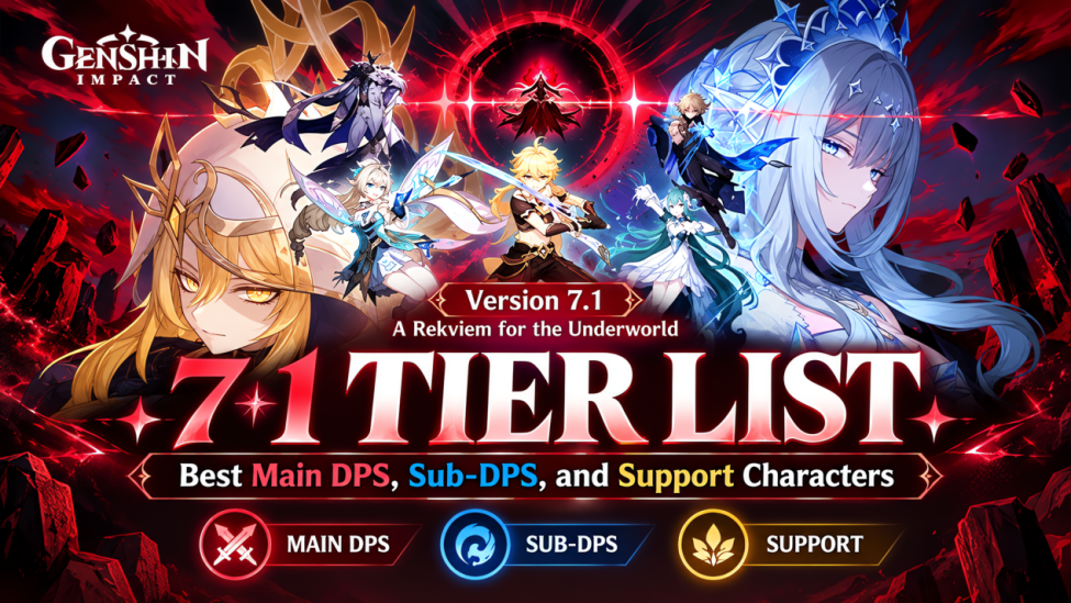 Genshin Impact 7.1 lista de níveis: os melhores personagens do meta atual