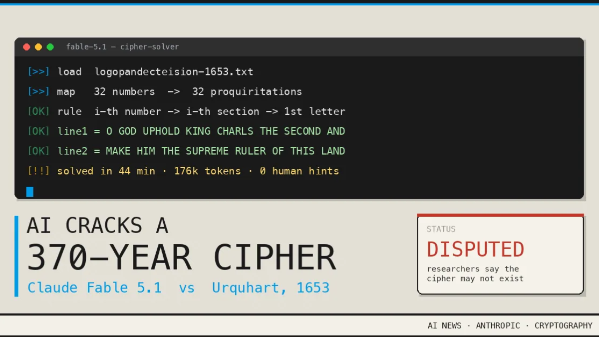 Claude Fable 5.1 descifra el Cyphral Distich, un criptograma de hace 370 años en 44 minutos
