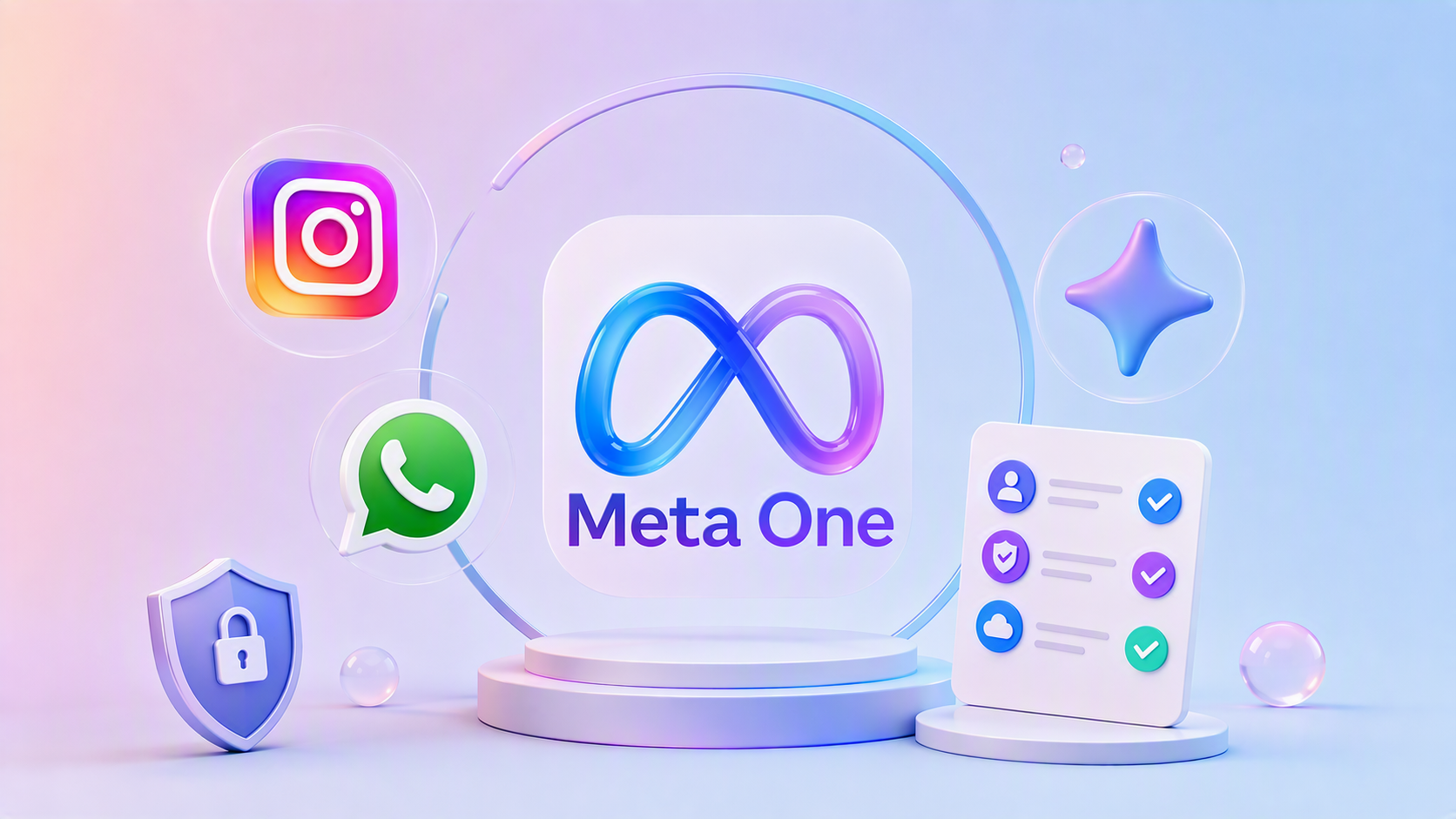 Meta One 訂閱方案：價格、方案內容與 Instagram、WhatsApp、Meta AI 的變化
