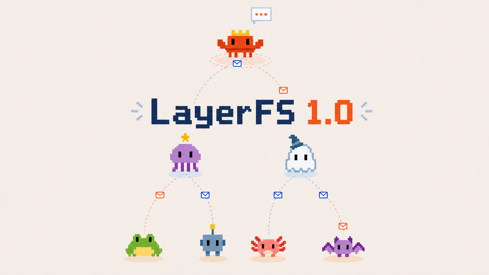 LayerFS 1.0: نظام ملفات مفتوح المصدر يمنح كل وكيل ذكي مساحة عمل خاصة
