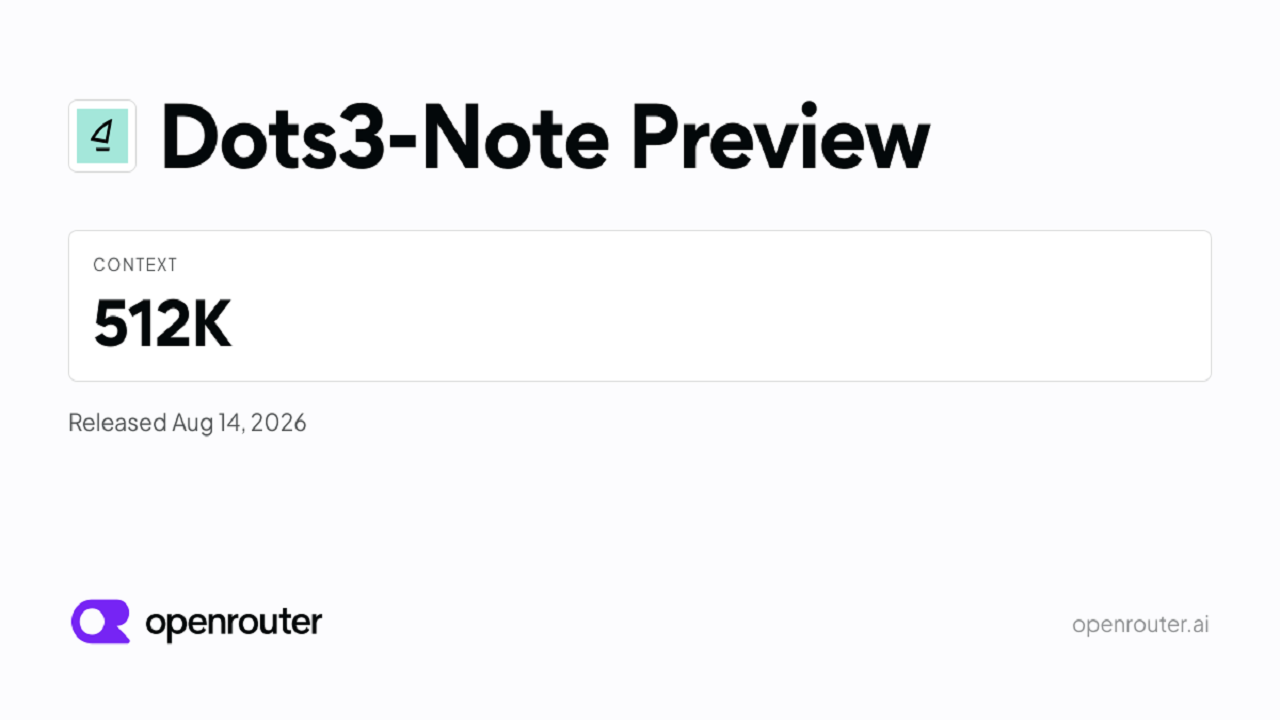 Dots3-note Preview: обзор открытой MoE-модели 280B для долгих мультимодальных задач