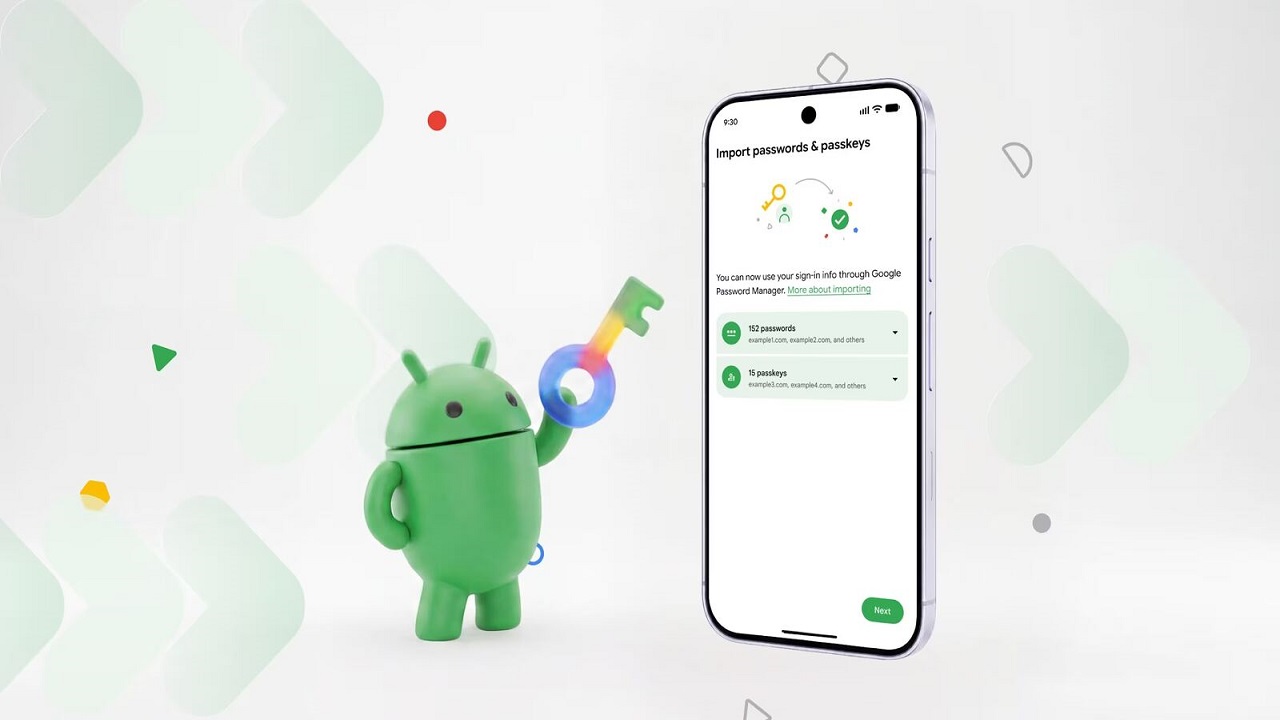 Лучшие менеджеры паролей для Android в 2026 году