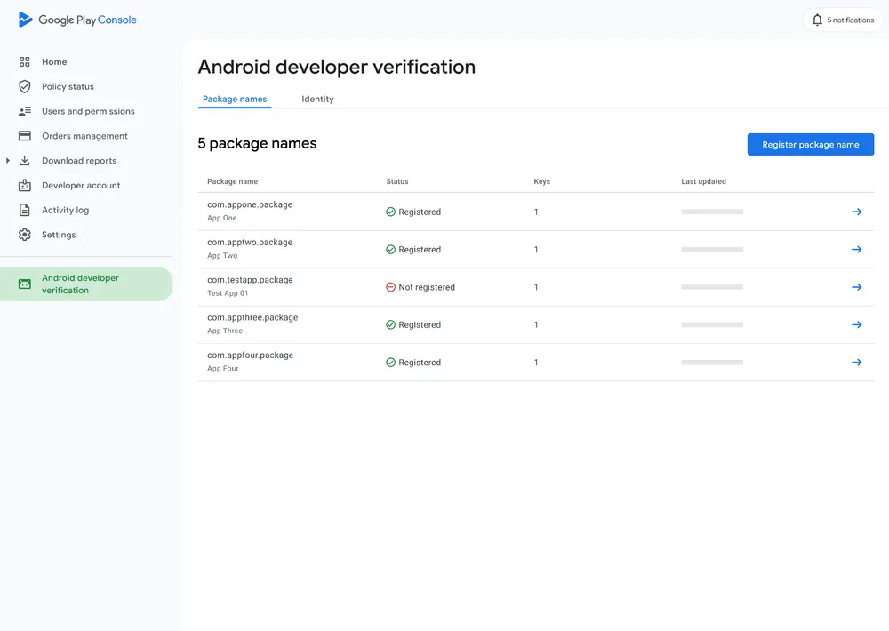 Log into Google Play Console