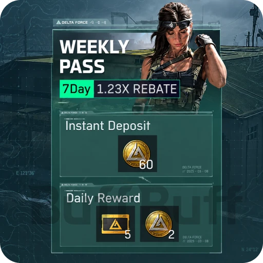 Weekly card