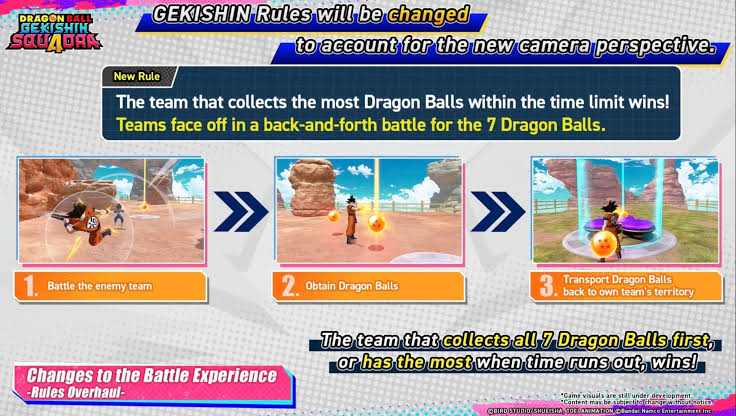DRAGON BALL GEKISHIN SQUADRA Sofre Reformulação na Gameplay